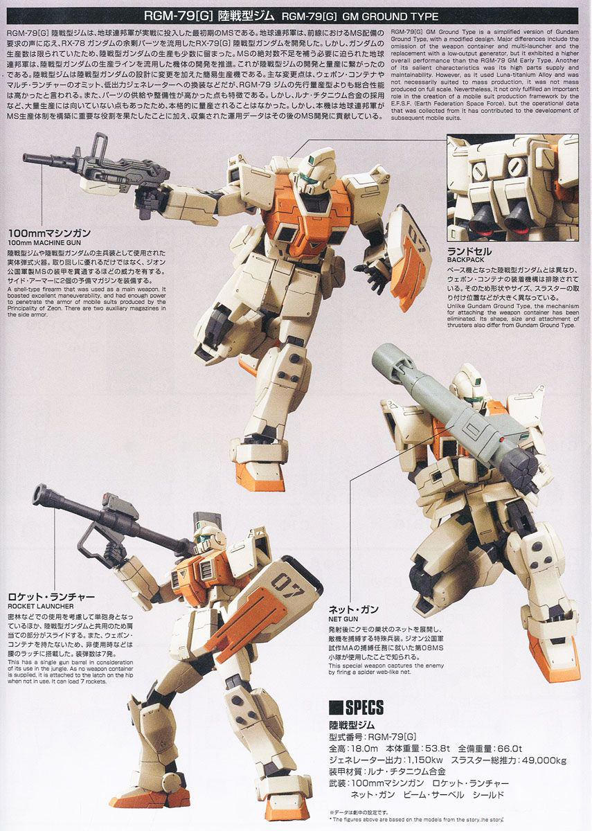 [HGUC 202] 1/144 ������ �� [9���԰��Ϸ�] [4573102557575]