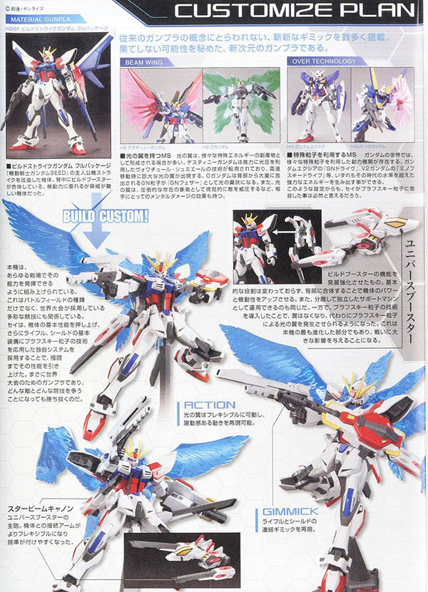 [HGBF 009] 1/144 ��Ÿ ���� ��Ʈ����ũ �Ǵ� ��������Ű ��(�����԰���) [12���԰��Ϸ�][4573102587893]