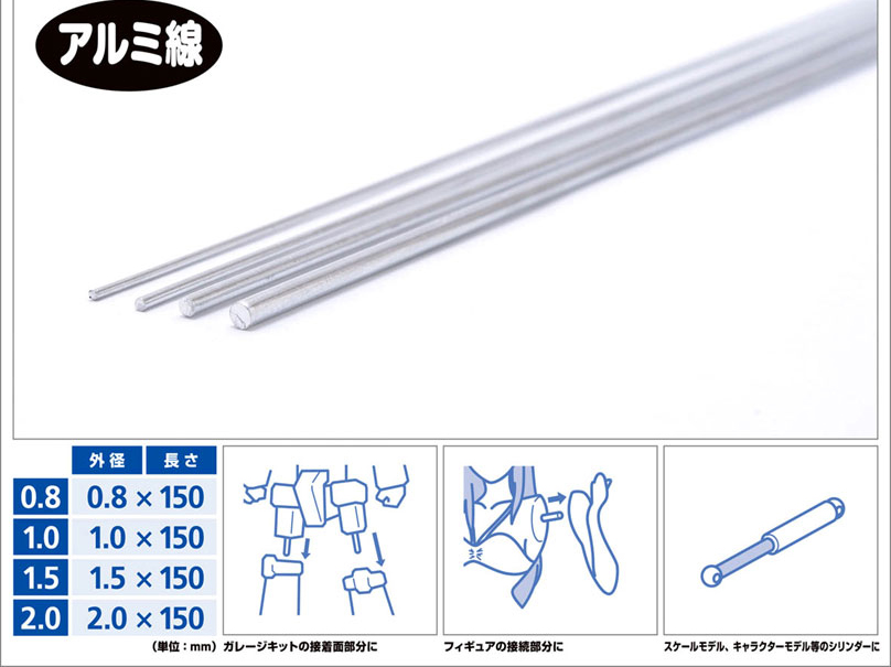 �ɼ� �ý��� AL���� 1.5mm(3����) [4943209113637]