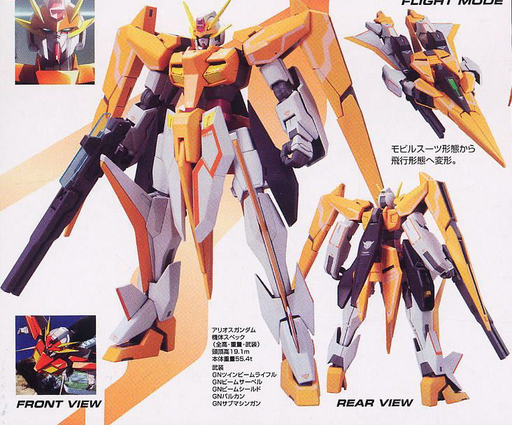 [�����] 1/100 �Ƹ������Ǵ� �����̳��� �÷� [12���԰��Ϸ�] [4573102631329]