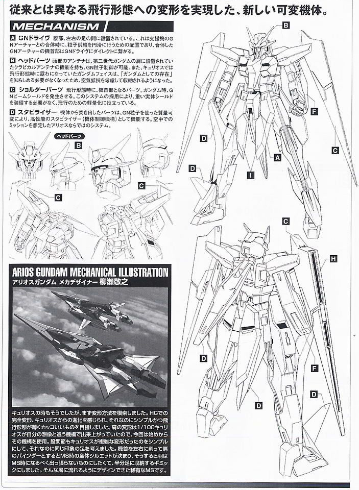 [�����] 1/100 �Ƹ������Ǵ� �����̳��� �÷� [12���԰��Ϸ�] [4573102631329]