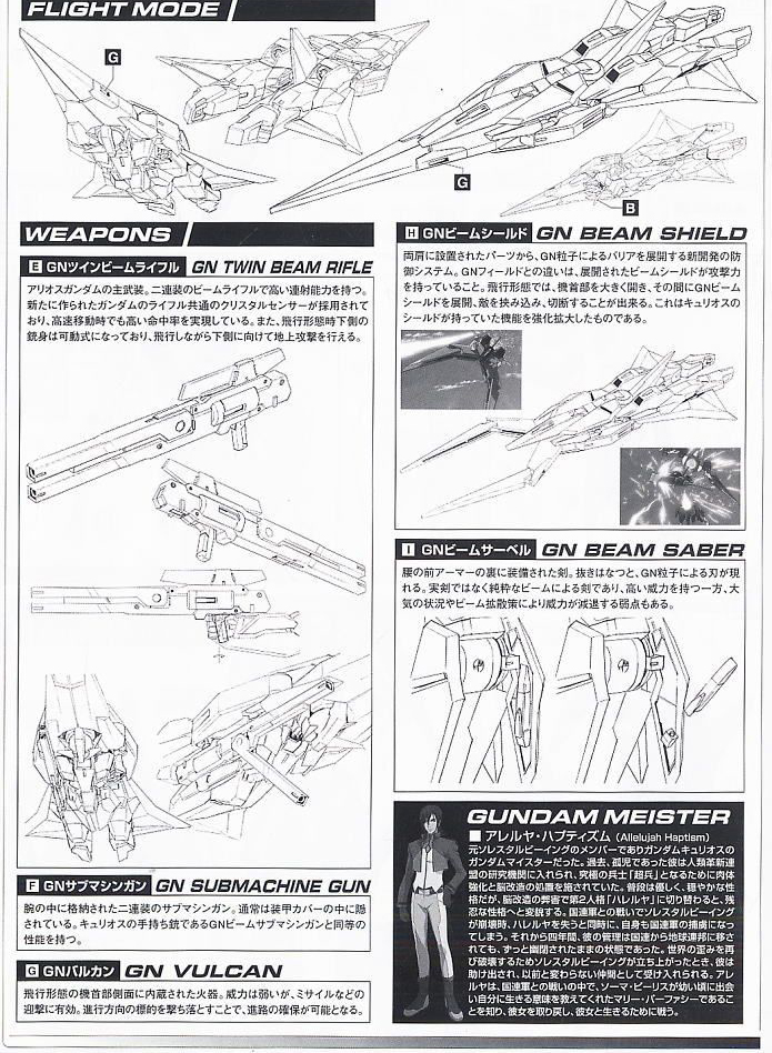 [�����] 1/100 �Ƹ������Ǵ� �����̳��� �÷� [12���԰��Ϸ�] [4573102631329]