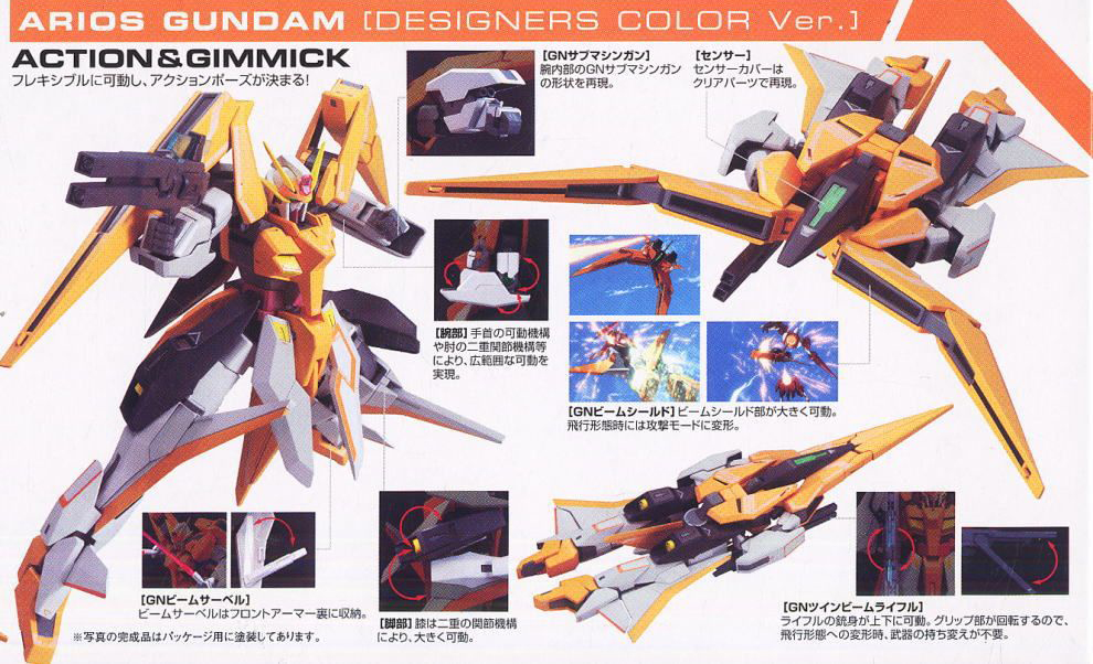 [�����] 1/100 �Ƹ������Ǵ� �����̳��� �÷� [12���԰��Ϸ�] [4573102631329]