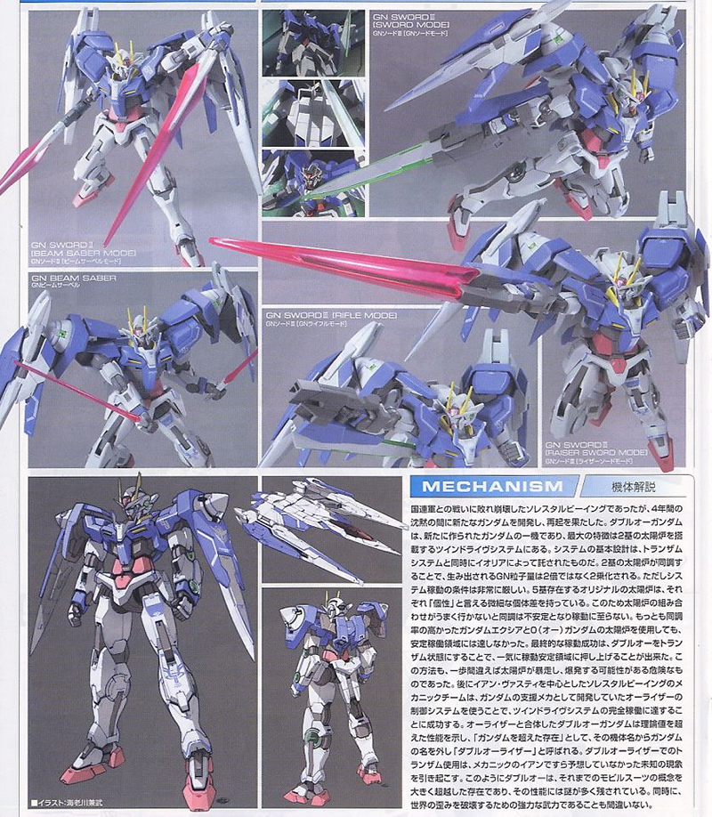 [�����] 1/100 ������������ �����̳��� �÷� [12���԰��Ϸ�] [4573102631305]