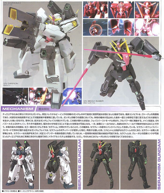 [�����] 1/100 ����� �Ǵ� �����̳��� �÷� [12���԰��Ϸ�] [4573102631336]