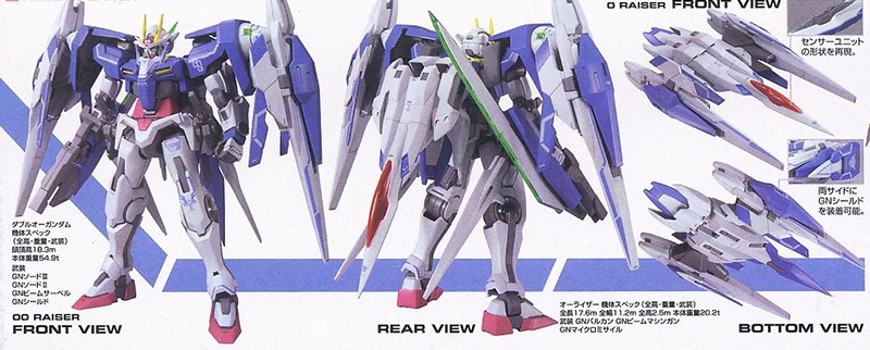 [�����] 1/100 ������������ �����̳��� �÷� [12���԰��Ϸ�] [4573102631305]