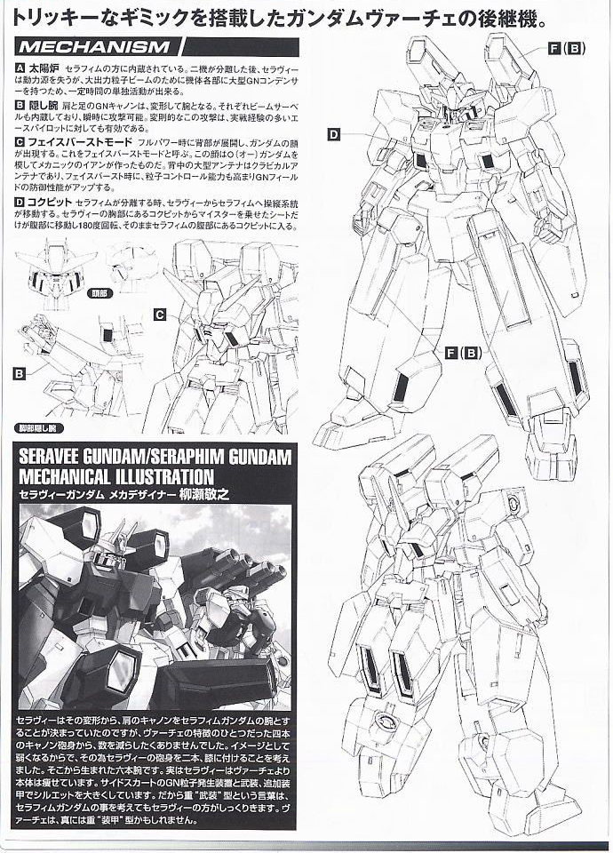 [�����] 1/100 ����� �Ǵ� �����̳��� �÷� [12���԰��Ϸ�] [4573102631336]