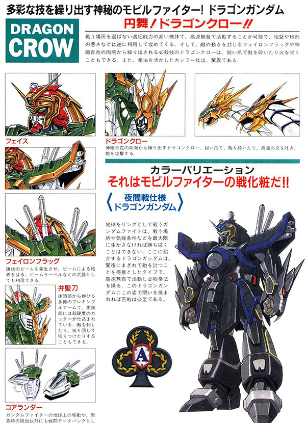 [��HG] 1/100 �巡�� �Ǵ� [7���԰��Ϸ�] [4573102638427]