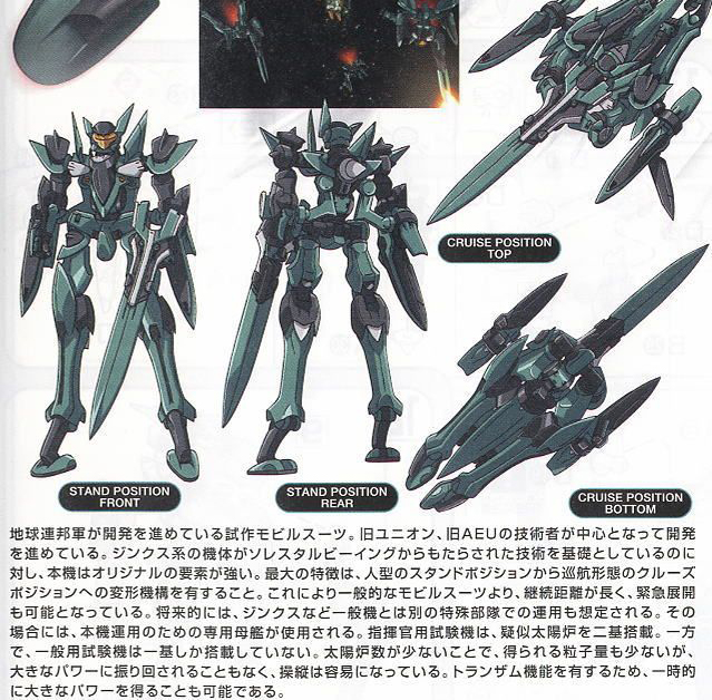 [HG-OO 72] 1/144 �극�̺� �Ϲݿ� ����� [2���԰��Ϸ�] [4573102622204]