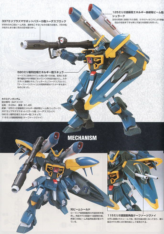 [HG-R08] 1/144 Ķ����Ƽ �Ǵ� [7���԰��Ϸ�] [4573102557377]