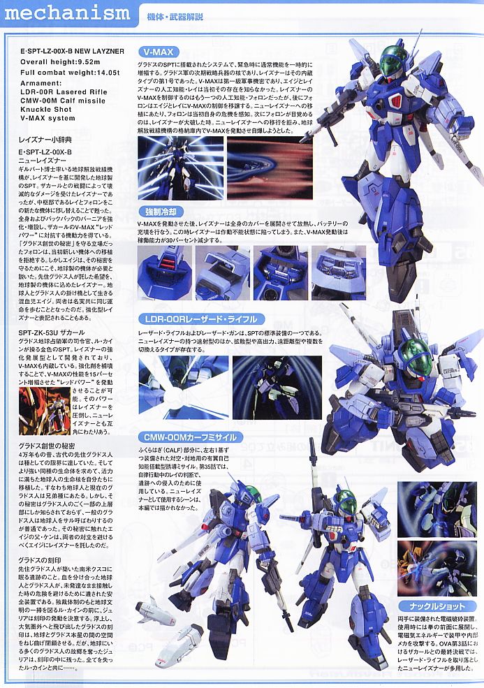 [����κ��������(R3)] 1/48 Ǫ������ ����� - �� ����� [3���԰��Ϸ�] [4573102635471]