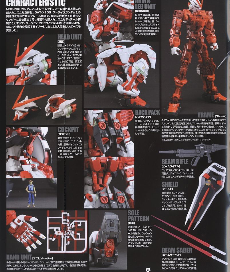 [PG] 1/60 �Ǵ� �ƽ�Ʈ���� ���� ������ [1���԰��Ϸ�][4573102635440]