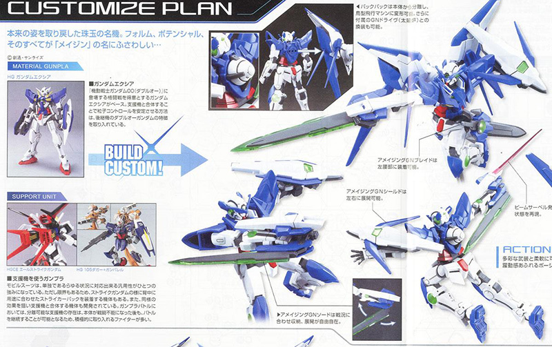 [HGBF 016] 1/144 �Ǵ� �����¡ ���þ� [12���԰��Ϸ�] [4573102603722]