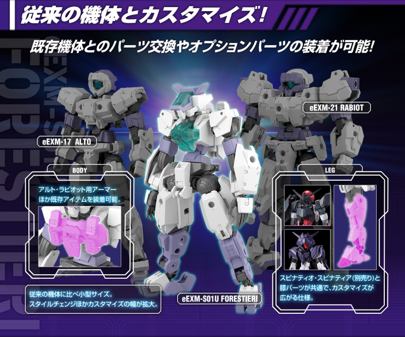 [30MM][46] 1/144 eEXM-S01U ������Ƽ����01 [10���԰��Ϸ�] [4573102637109]