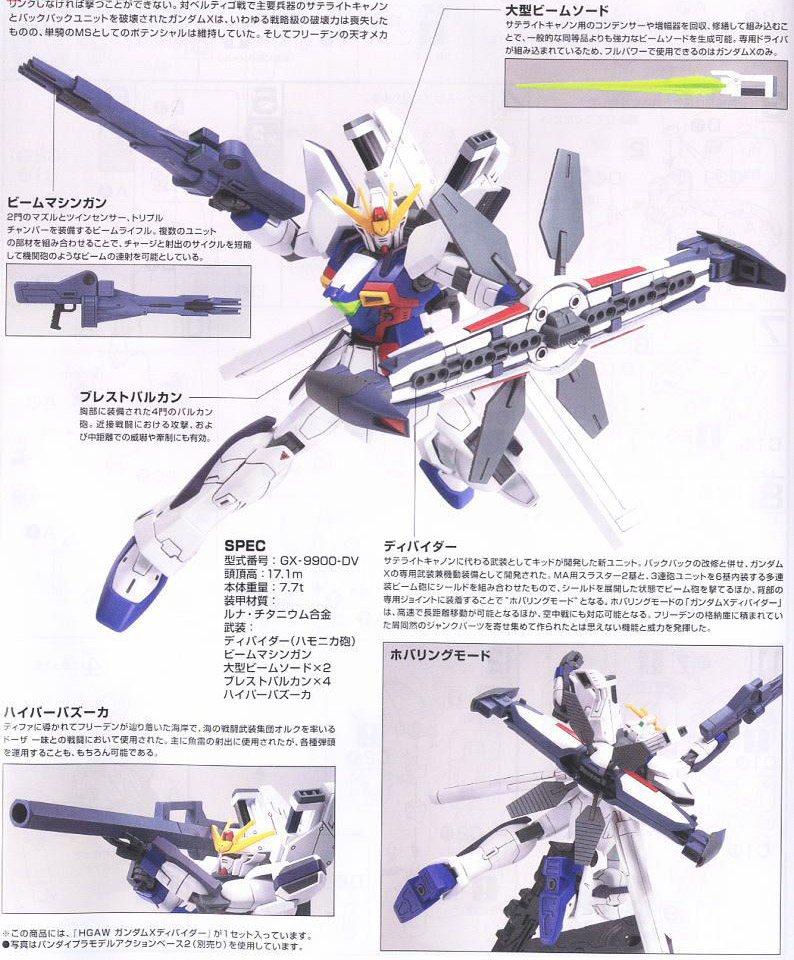 [HGAW 118] 1/144 �Ǵ�X ����̴� [8���԰��Ϸ�][4573102641168]