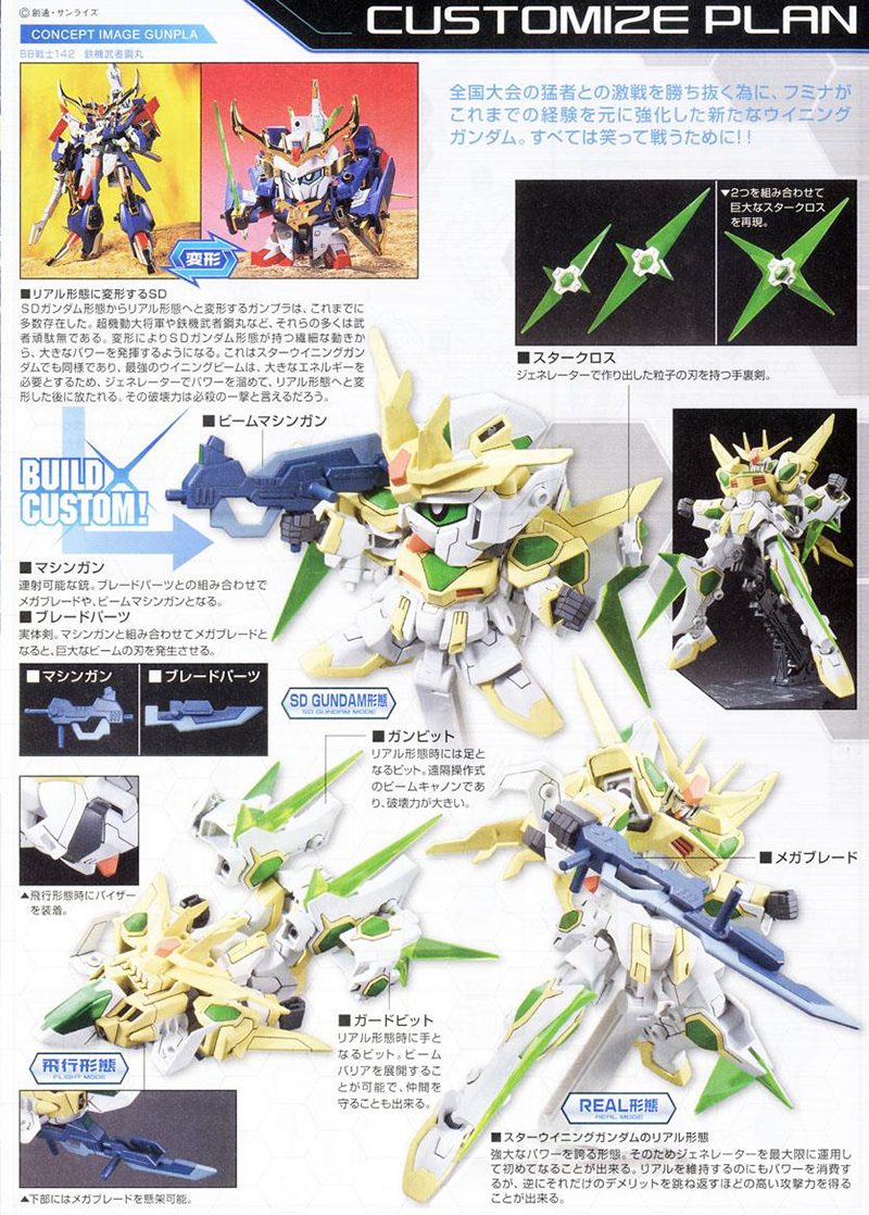 [SDBF 030] ��Ÿ ���� �Ǵ� [6���԰��Ϸ�][4573102554390]