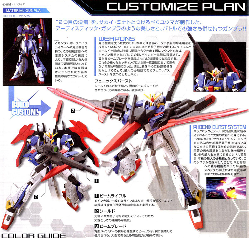 [HGBF 040] 1/144 ����Ʈ�� ��Ÿ �Ǵ� [5���԰��Ϸ�][4573102579430]