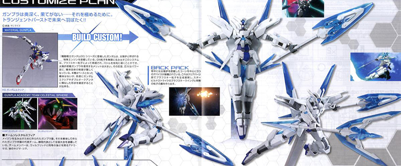 [HGBF 034] 1/144 Ʈ����Ʈ �Ǵ� [6���԰��Ϸ�] [4573102554413]