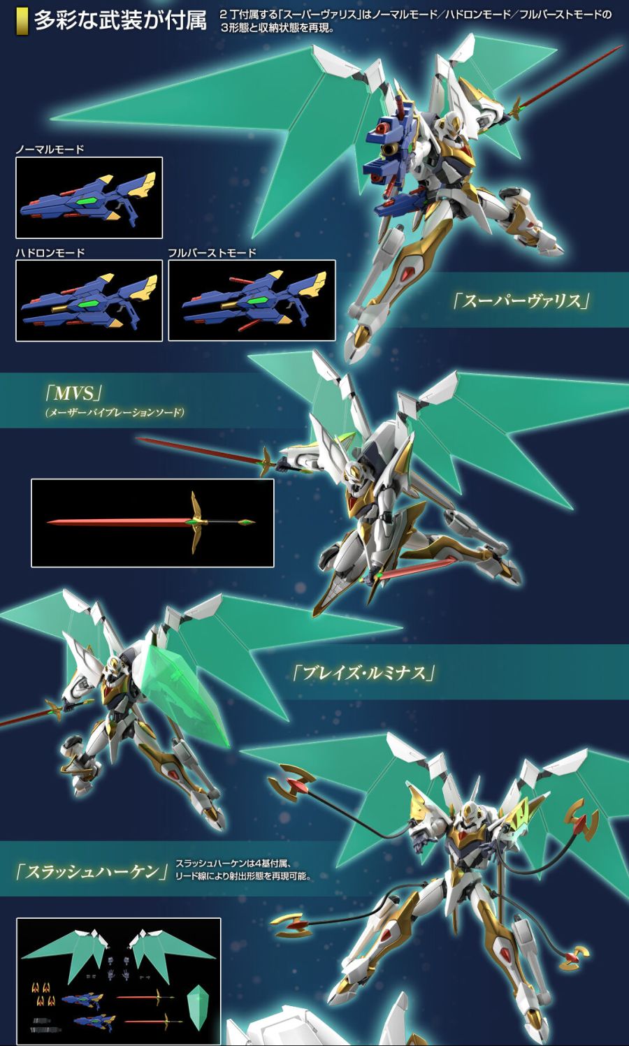 [HG] �ڵ�� �ݿ��� ������ - ������ �˺�� [4���԰��Ϸ�] [4573102635990]