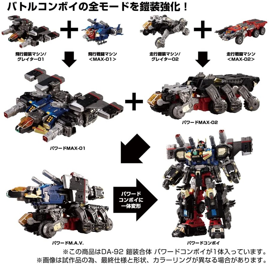 ���̾�Ŭ�� DA-92 ������ü �Ŀ��� �ܺ��� [10���԰��Ϸ�] [4904810203988]