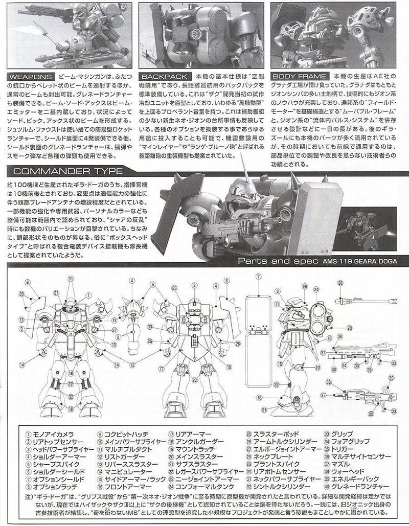 [MG] 1/100 ��󵵰� [12���԰��Ϸ�] [4573102554567]