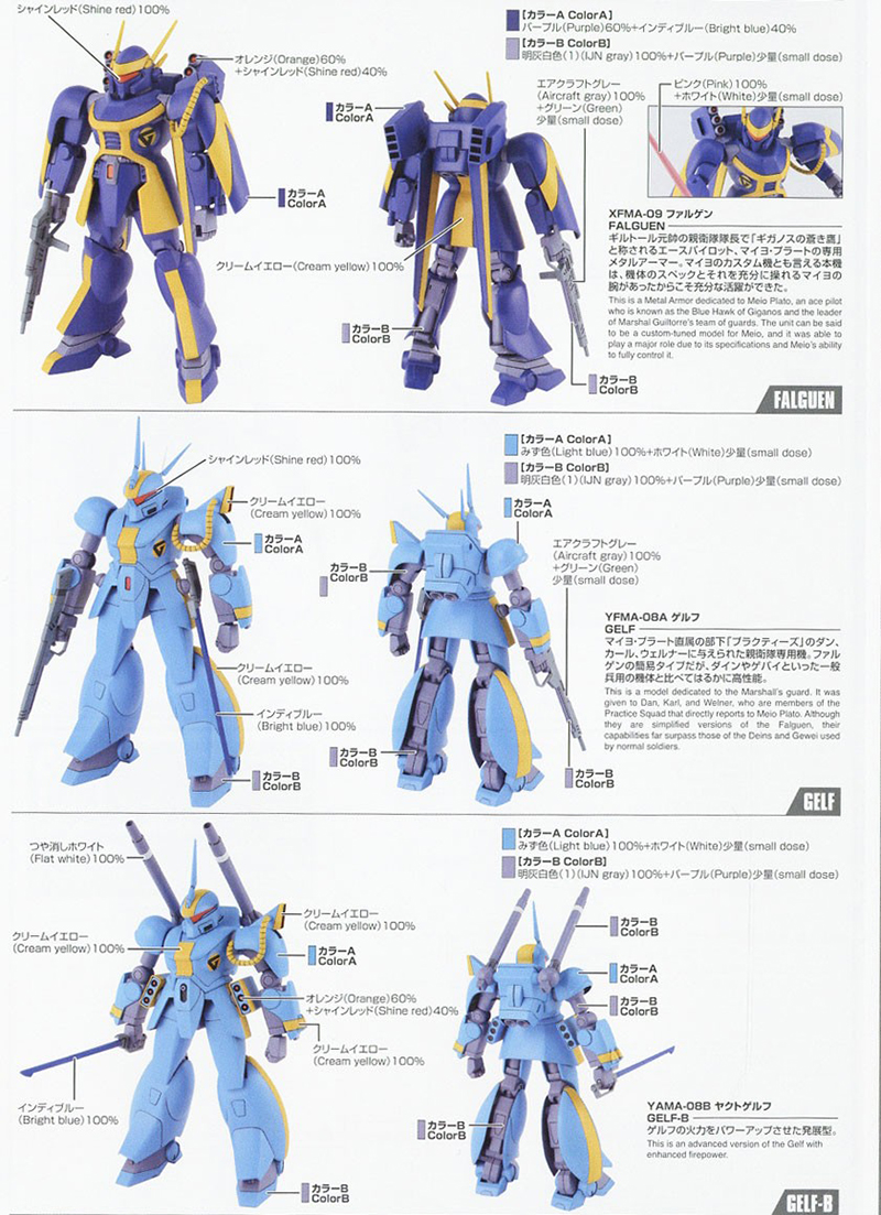 1/144 �Ⱙ���� ������ ��Ʈ2 [5���԰��Ϸ�] [4573102630261]