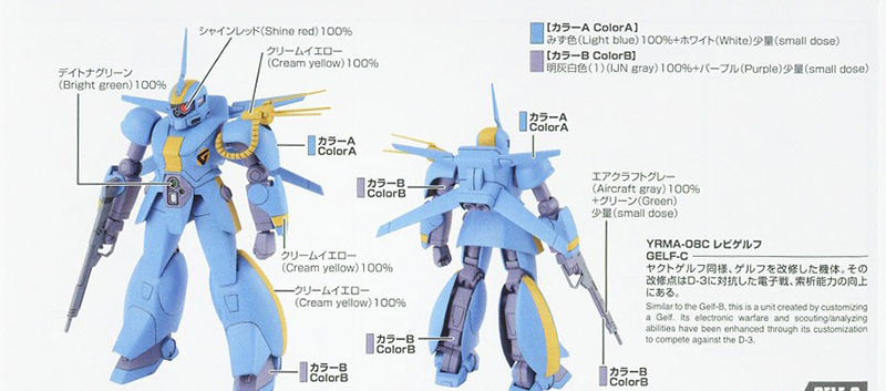 1/144 �Ⱙ���� ������ ��Ʈ2 [5���԰��Ϸ�] [4573102630261]