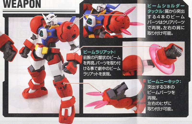 [HG AGE] 1/144 �Ǵ� ������1 Ÿ���ͽ� [5���԰��Ϸ�] [4573102573841]