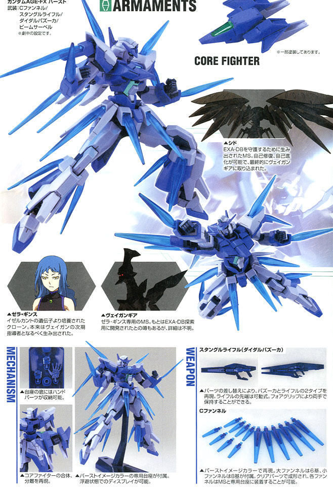 [HG AGE] 1/144 �Ǵ� ������ - FX ����Ʈ [5���԰��Ϸ�][4573102573896]