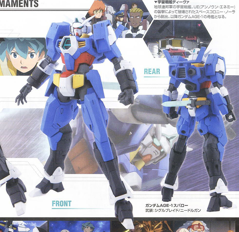 [HG AGE] 1/144 �Ǵ� ������1 ���ȷ� [5���԰��Ϸ�] [4573102628831]