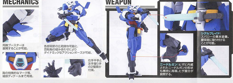 [HG AGE] 1/144 �Ǵ� ������1 ���ȷ� [5���԰��Ϸ�] [4573102628831]