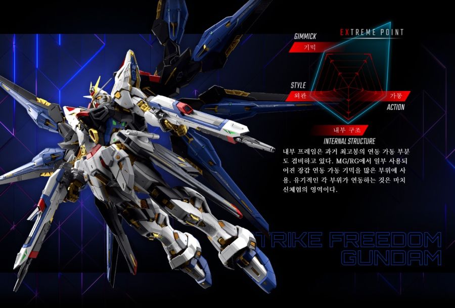 [MGEX] 1/100 ��Ʈ����ũ ������ [2���԰��Ϸ�] [4573102633682]