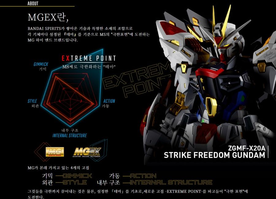 [MGEX] 1/100 ��Ʈ����ũ ������ [2���԰��Ϸ�] [4573102633682]