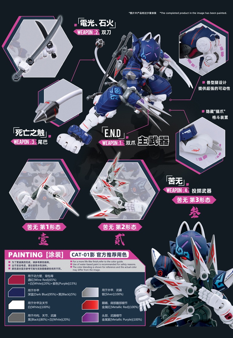 1/60 �ʰ��⵿ �尩 ������ ���� CAT-01 ī�� [11���԰��Ϸ�] [4545782084009]