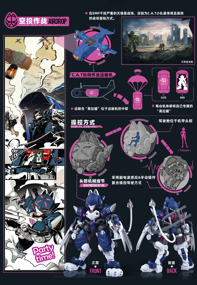 1/60 �ʰ��⵿ �尩 ������ ���� CAT-01 ī�� [11���԰��Ϸ�] [4545782084009]