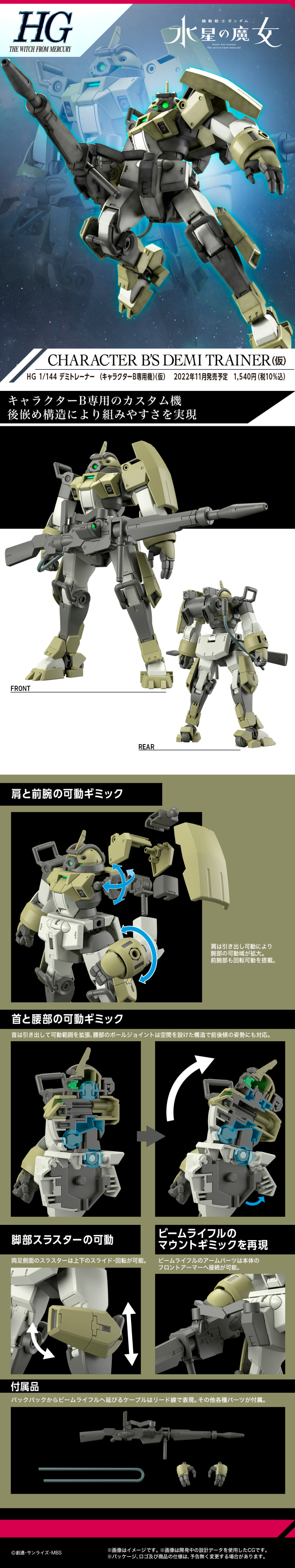 [HG-WM 06] 1/144 ���� Ʈ���̳� ���� ����� [7���԰��Ϸ�][4573102633477]