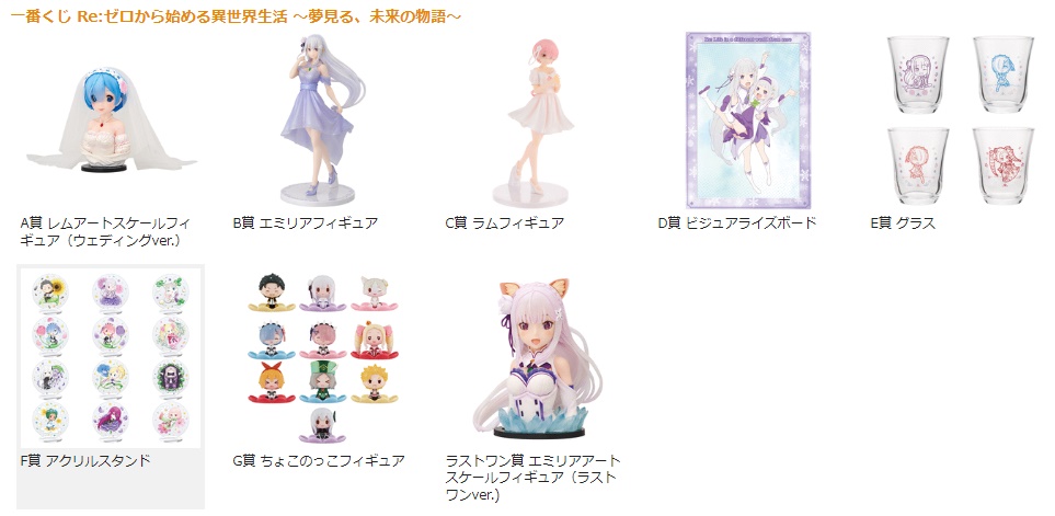 [�ǸſϷ�] [�����߼�] ��ġ������  Re:���κ��� �����ϴ� �̼��� ��Ȱ �޲ٴ�, �̷��� �̾߱� [7���԰��Ϸ�]