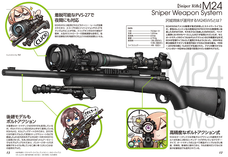 [��Ʋ�Ƹ�][LS08] 1/12 AK ī�丮 �ȳ� �̼� �� [10���԰��Ϸ�] [4543736323105]