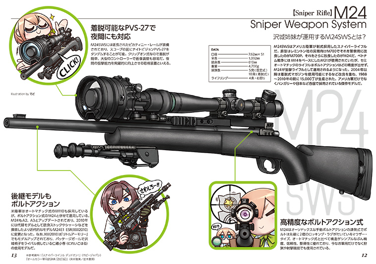 [��Ʋ�Ƹ�][LS07] 1/12 M82 �׷�߽� ������ �̼� �� [4���԰��Ϸ�] [4543736323099]