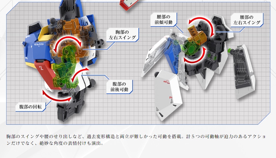 [MG] 1/100 ��Ÿ �Ǵ�Ver.Ka [1���԰��Ϸ�] [4573102640154]