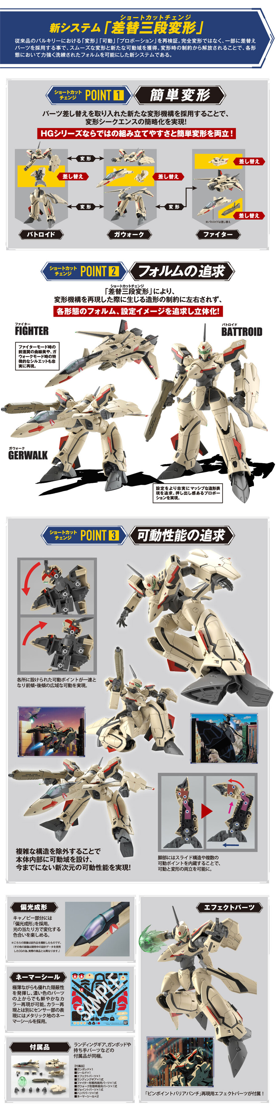 [HG] 1/100 ��ũ�ν� �÷��� - YF-19 [9���԰��Ϸ�] [4573102642585]