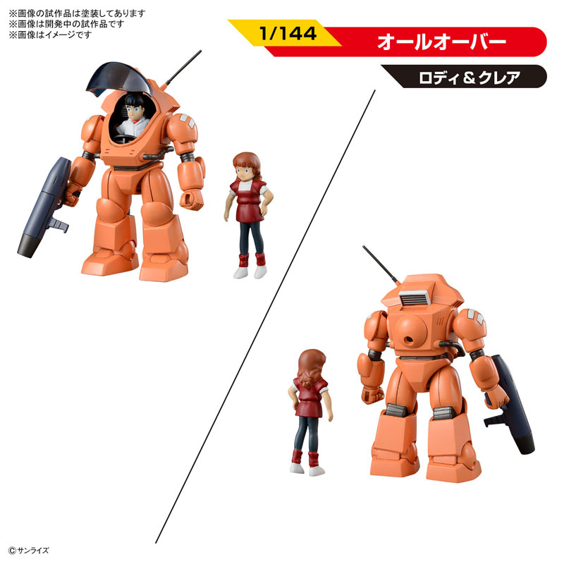 1/144 ����ǥ�� ������ ��Ʈ1 [2���԰��Ϸ�] [4573102642608]