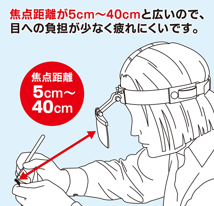 GH-CT-LP ��Ű�� ���� �̿����� [4562349875153]