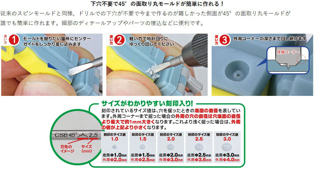 GH-CSB45-1-3 ���ɸ���45 [4562349875214]