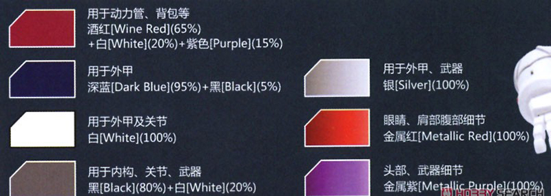 1/60 �ʰ��⵿ �尩 ������ ���� CAT-01 ī�� [11���԰��Ϸ�] [4545782084009]