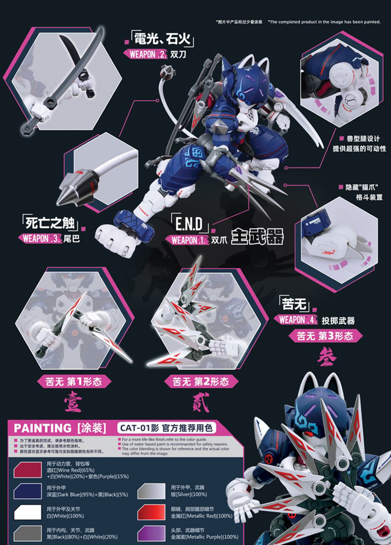 1/60 �ʰ��⵿ �尩 ������ ���� CAT-01 ī�� [11���԰��Ϸ�] [4545782084009]