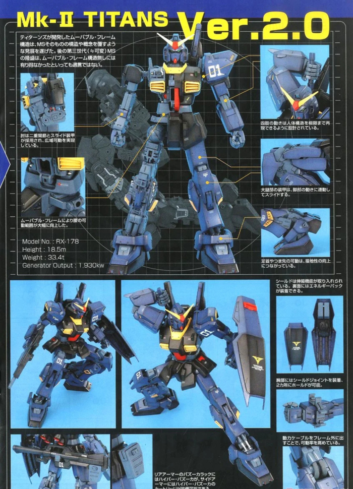 [����] [MG] 1/100 �Ǵ� ��ũ2 ver.2.0 Ƽź�� �÷� [4573102615794]