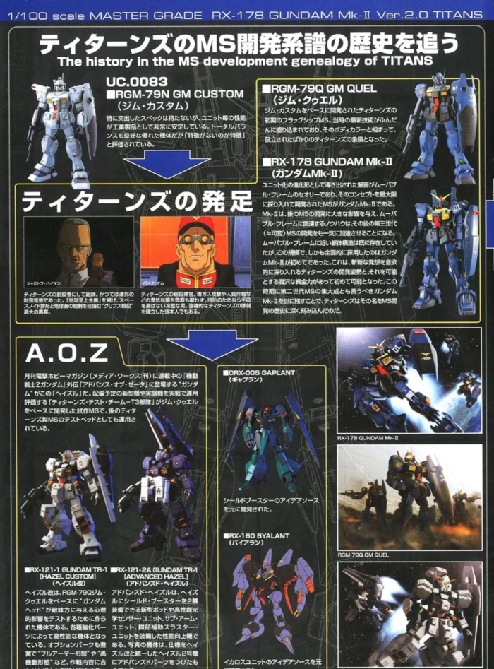 [����] [MG] 1/100 �Ǵ� ��ũ2 ver.2.0 Ƽź�� �÷� [4573102615794]