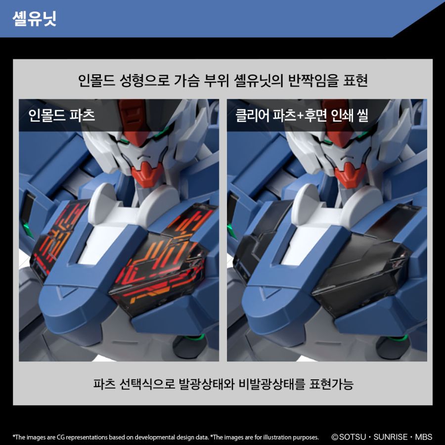 [HG-WM 19] 1/144 �Ǵ� �����(������) [4���԰�����][4573102650962]