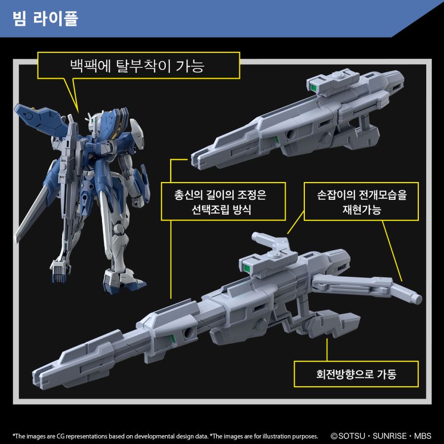 [HG-WM 19] 1/144 �Ǵ� �����(������) [4���԰�����][4573102650962]